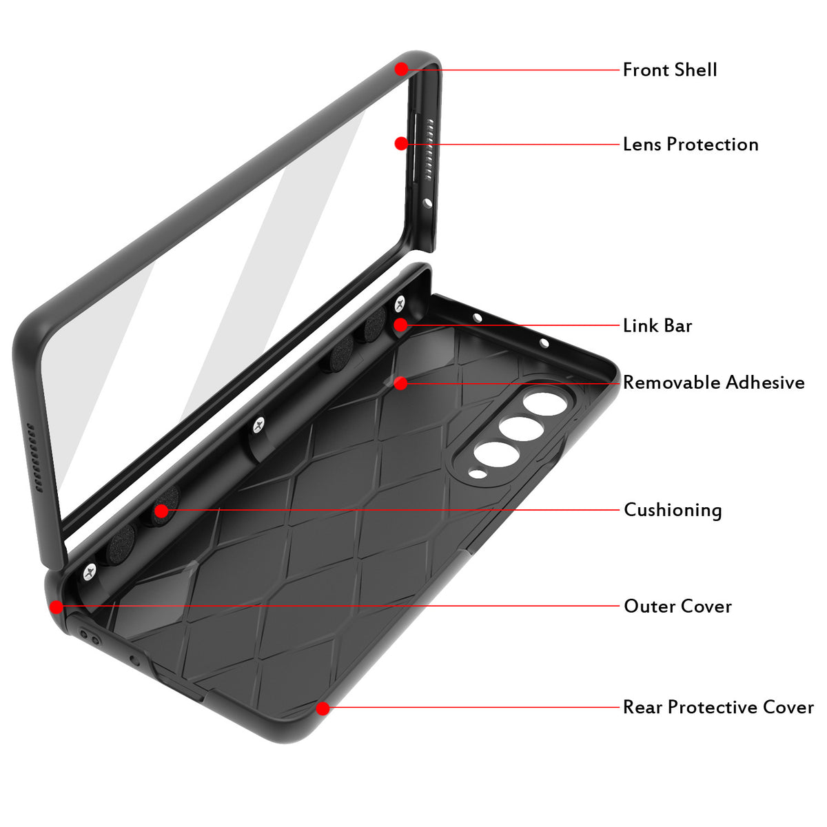 Suitable For Samsung Galaxy Z Fold3 Mobile Phone Shell All-Inclusive Creative Folding Screen Z Fold3 Luggage Anti-Fall Hinge Protective Cover